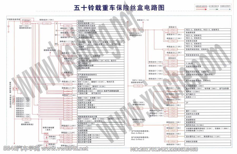 五十铃载重车图-2